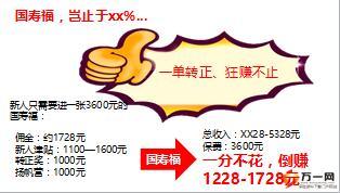 国寿福产品销售推动培训课件FABE销售法及画图销售74页.ppt