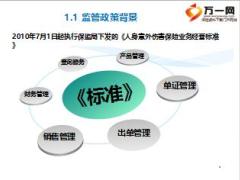 互联网短险销售系统太平洋E门店系统操作介绍33页.ppt