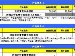 建信人寿龙行富贵保障计划利益试算表页.xls