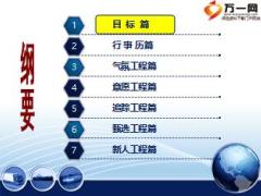 保险公司非你莫属增员项目操作全攻略30页.ppt