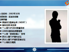 典范分享业务经理的价值目标态度标准责任与技能54页.ppt