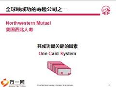 友邦企业化经营系统介绍简易版21页.ppt