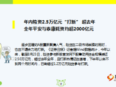 保险周刊8月22日至8月27日15页.ppt