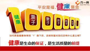 我眼中的健康险意义功用销售培训课件21页.ppt