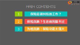 保险的意义与功用保险不洗脑保障少不了19页.ppt