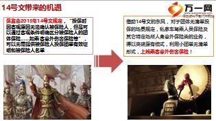国寿私家车驾乘人员团体意外险产品销售培训23页.ppt
