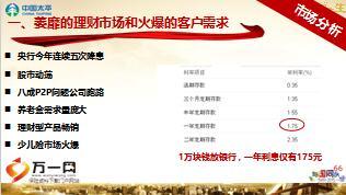 太平欣悦一生年金保险大众版销售逻辑47页.ppt