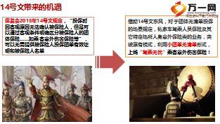 国寿驾乘无忧产品培训课件24页.ppt