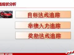 保险公司驾乘险经营分析模板国寿版35页.ppt