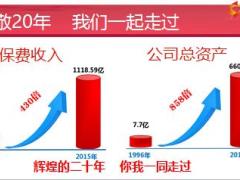 保险公司客户积累企划案分享百万守护神计划推动新华版43页.ppt