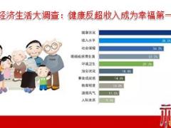 2016健康产说会主讲国寿福48页.ppt