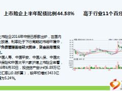 保险周刊8月29日至9月3日16页.ppt