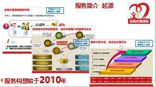 百年人寿全程关爱理赔服务介绍46页.ppt
