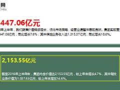 帮你轻松读2016中报太平洋保险9页.ppt