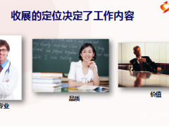 保险公司收展部建设关键要点79页.ppt