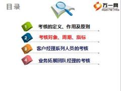 国寿团险基本法考核含备注37页.ppt