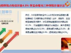 每日新闻早会资讯2016年9月9日早会使用16页.ppt