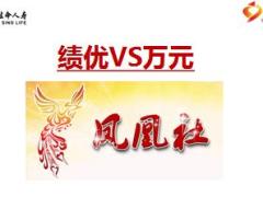 保险营销骨干的核心工作晋升和绩优推动34页.ppt