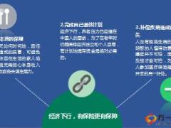 G20刚刚落幕经济下行成老百信焦点话题不懂保险的人要吃大亏11页.ppt
