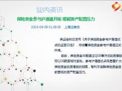 每日新闻早会资讯2016年9月10日早会使用15页.ppt