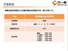 泰康人寿尊享世家终身寿险产品培训课件21页.ppt