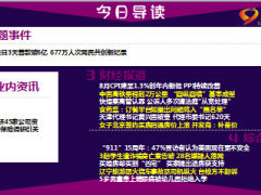 每日新闻早会资讯2016年9月12日早会使用16页.ppt