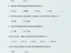 中国人寿健康险承保告客户一封信及调查表.rar