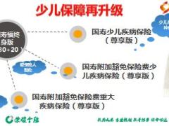 国寿福少儿版宣导课件21页.ppt