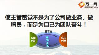 国寿收展制度经营工作模式及AMIS系统应用49页.ppt