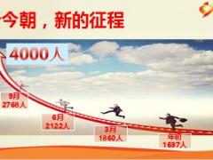保险公司2016年十月方案宣导沟通24页.ppt