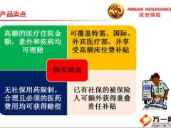 民安保险安怡保个人住院医疗保险产品宣导18页.ppt