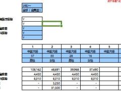 招商信诺寰球至尊高端个人医疗保险D款保费计算器中文版1页.xls