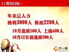 保险公司10月收获金秋迎战2017方案宣导片46页.ppt