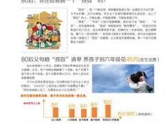 太平洋保险一滴水的力量展业夹48页.rar