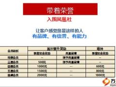 保险公司2016年10月到2017年开门红组织发展业务方案宣导45页.ppt