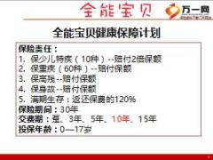 泰康全能宝贝销售培训课件17页.ppt