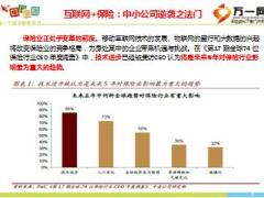 吉祥人寿惟楚有才少儿教育金理财计划产品宣导157页.ppt