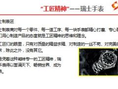 早会专题打造工匠精神13页.ppt