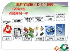国寿全家福D卡之全员销售培训课件20页.ppt