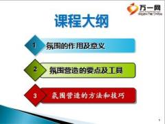 保险公司培训班操班氛围营造技巧33页.ppt