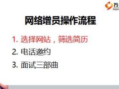 保险公司网络增员操作技巧28页.ppt