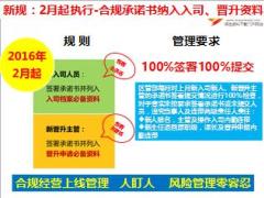 保险公司例会我承诺我合规8页.ppt