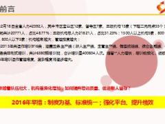 制度为基绩效提升2016年培训制度资源解析17页.ppt