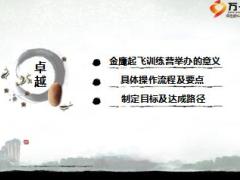 如何操作新人育成培训金鹰起飞训练营16页.ppt