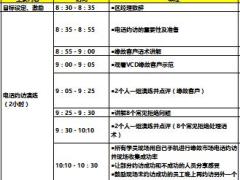 新人快启操作手册及训练追踪表2页.xls