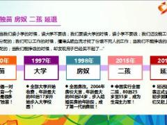 压力不可承受之重80后再不买保险就晚了12页.ppt