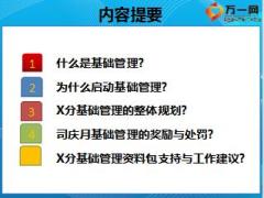 保险公司基础管理全省启动方案宣导片47页.ppt