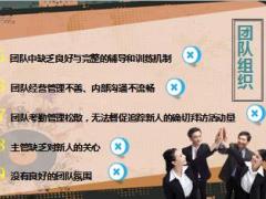 团队留存率低的23个原因7页.ppt