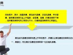 超级演说家26岁投资人周西患癌飙泪演讲16页.ppt