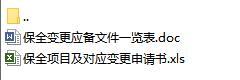 工银安盛人寿保全变更应备文件一览表项目及变更申请书.rar
